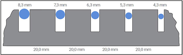 porownanie grubosci liny tnacej