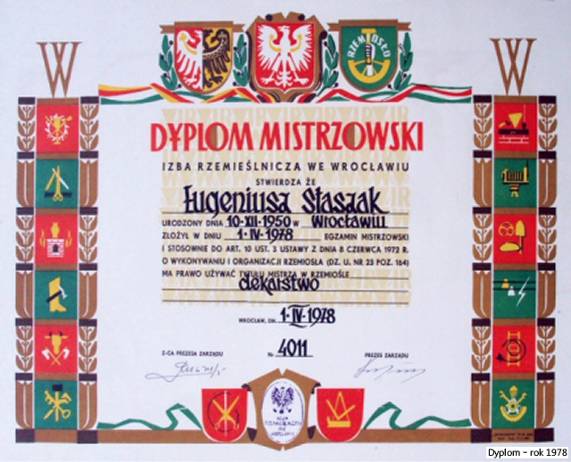 I po co mi ten dyplom? - czyli o mistrzach i czeladnikach