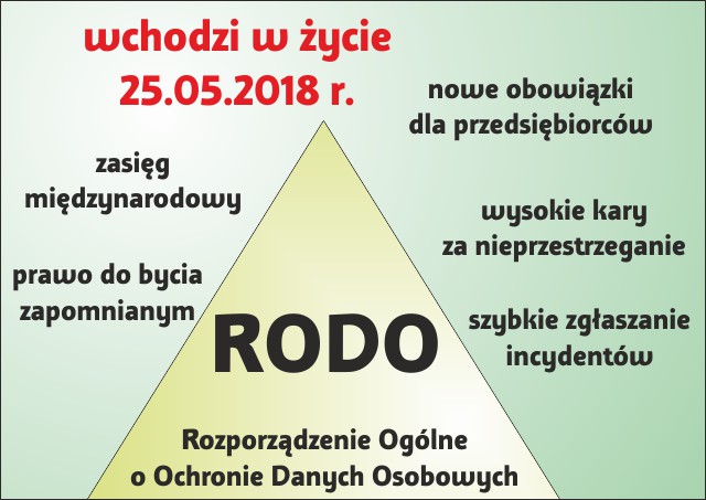 RODO